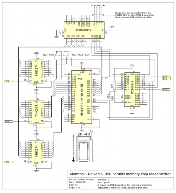 Serial Flash Memory Programmer Schematic For